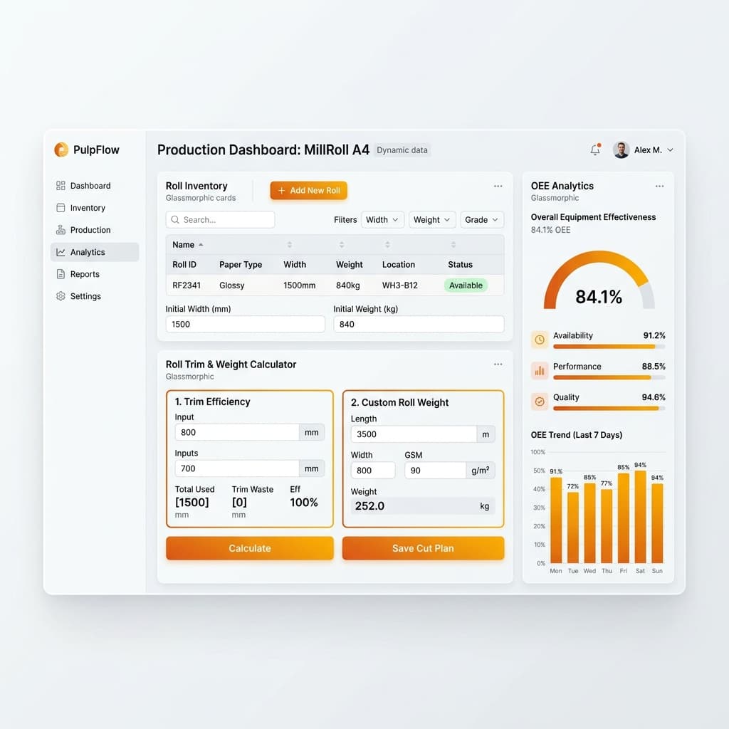 Paper & Packaging Mills Module Interface